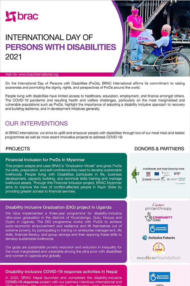 INTERNATIONAL DAY OF PERSONS WITH DISABILITIES